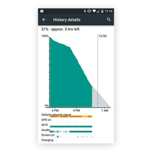 Информация о батарее Android