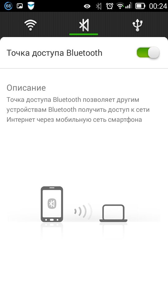 Вкладка Bluetooth