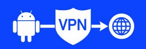 VPN на Андроид