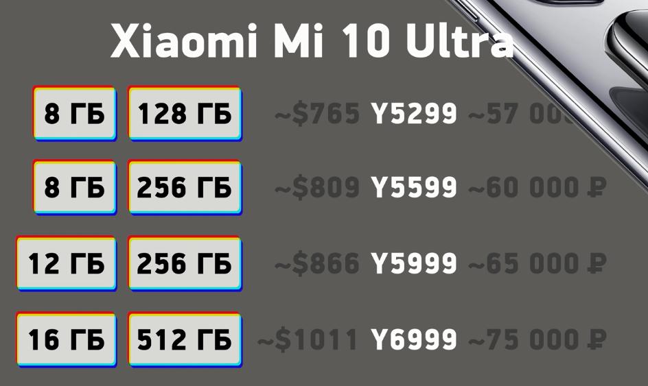 Цена Xiaomi Mi 10 Ultra
