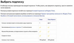 Подписка Яндекс