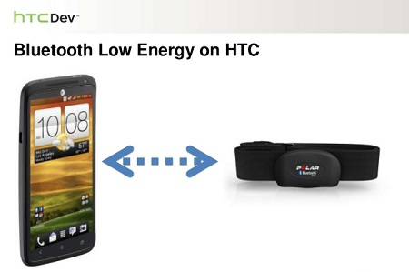 Bluetooth на HTC