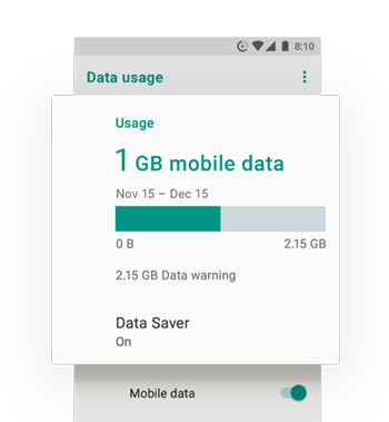 Использование мобильных данных