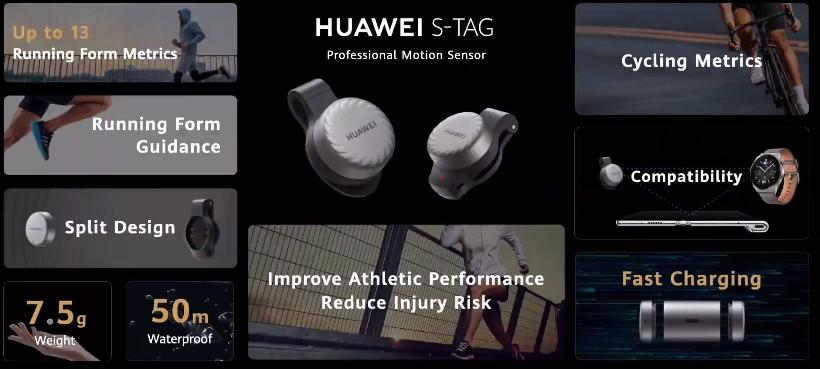 Функции Huawei S–TAG