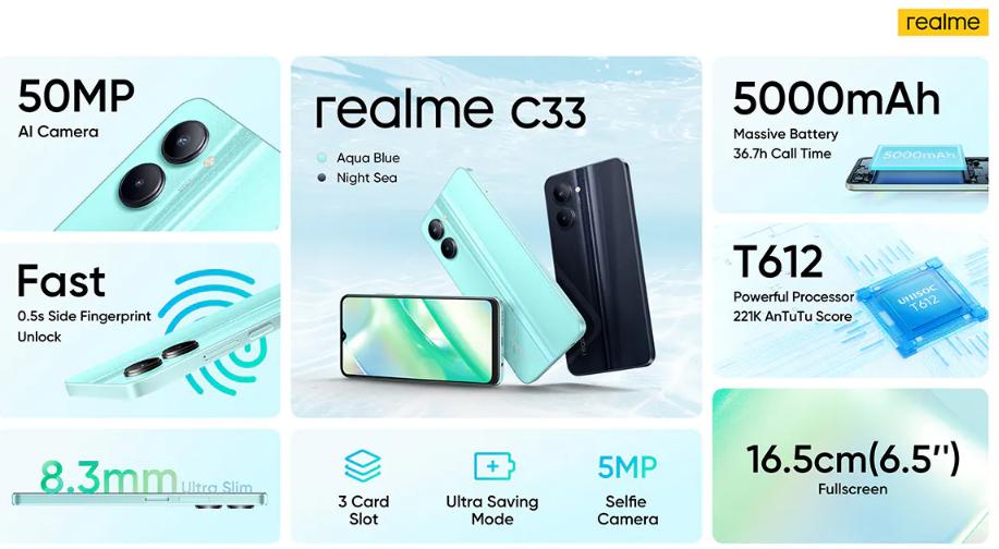 Характеристики Realme C33
