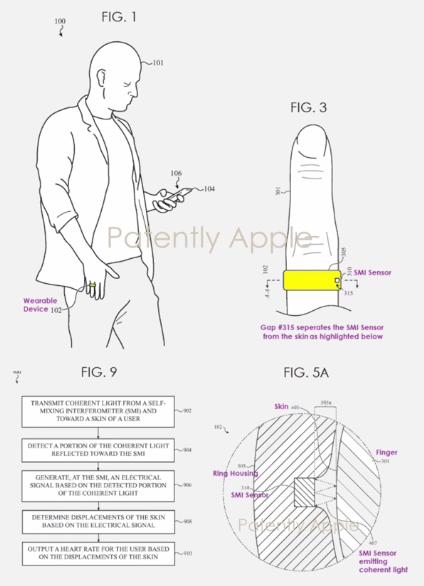 Патент Apple умное кольцо