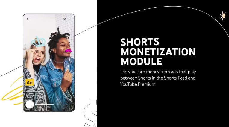 Монетизация в Google Shorts