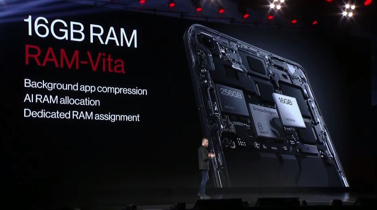 Компрессия памяти RAM-Vita