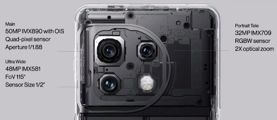 Камера OnePlus 11