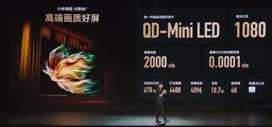 Mi Master 86 Mini LED