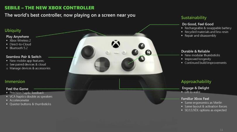 Xbox Universal Controller