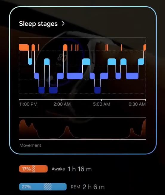 Samsung Health отслеживание сна