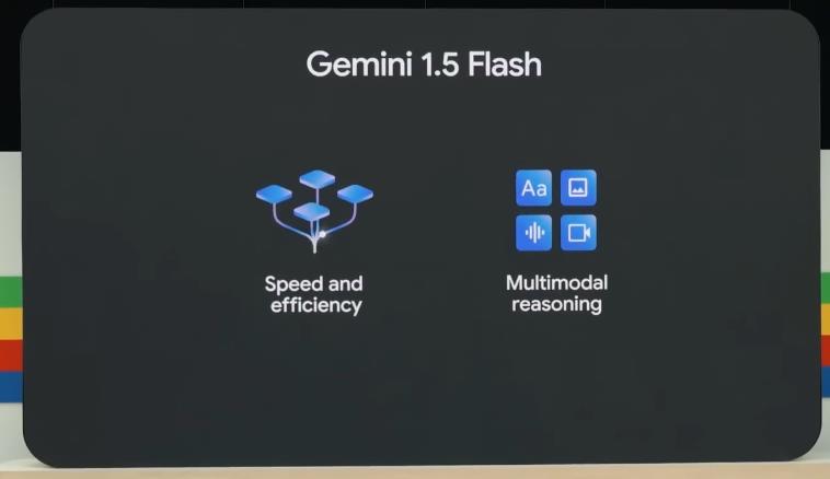 модель Gemini 1.5 Flash