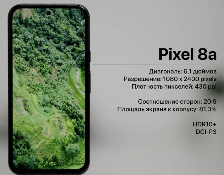 Дисплей Pixel 8a