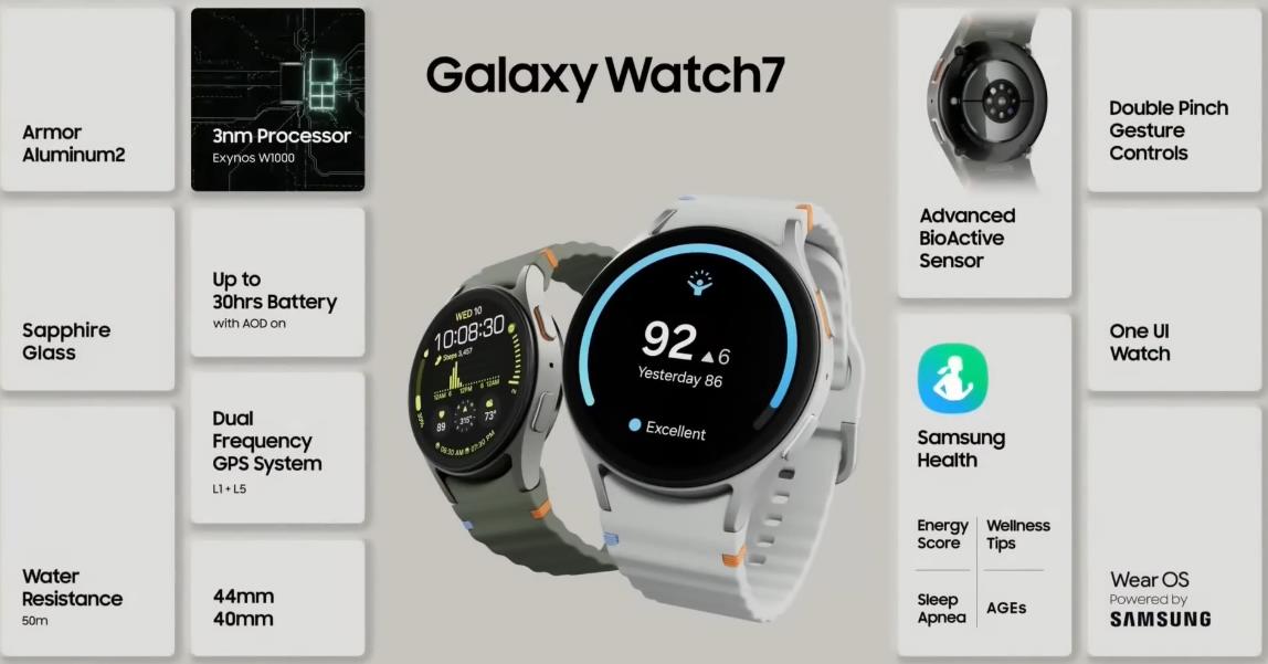 Galaxy Watch 7