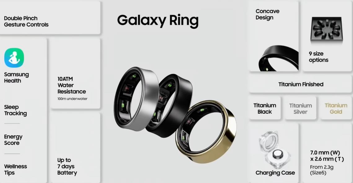 Galaxy Ring