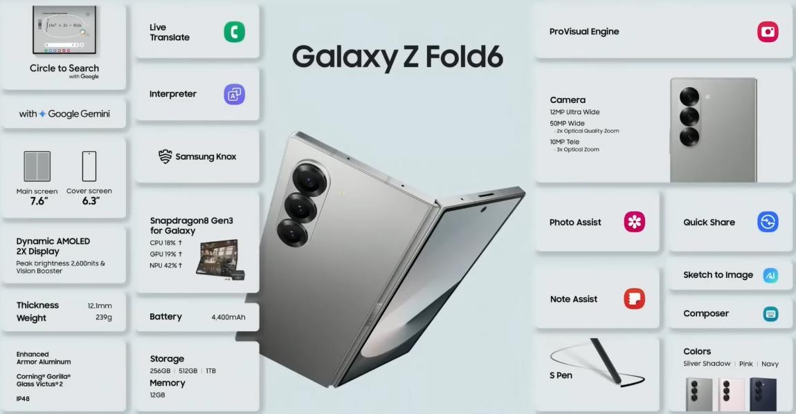 Galaxy Z Fold6