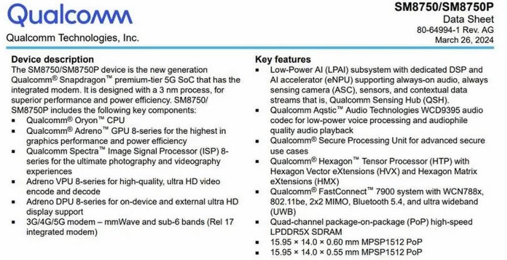 Чип Qualcomm Snapdragon 8 Gen 4