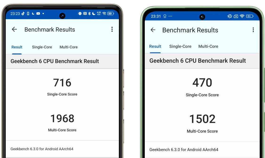 Geekbench 6 тест