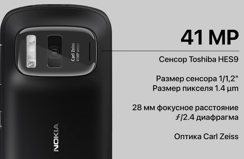 Камера Nokia 808