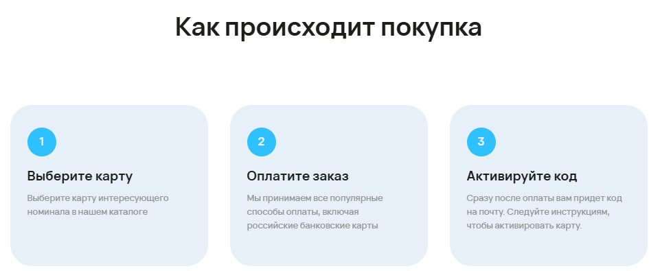 покупка подарочной карты