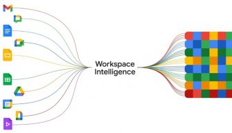 Google Workspace